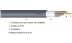 Cablu de energie ignifug CYY-F  3x4